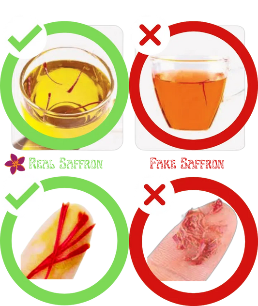 Adulterated Saffron : The Dangers
