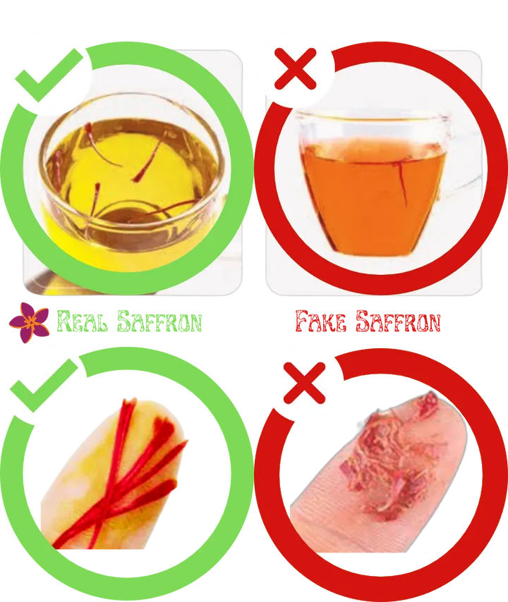 Adulterated Saffron : The Dangers